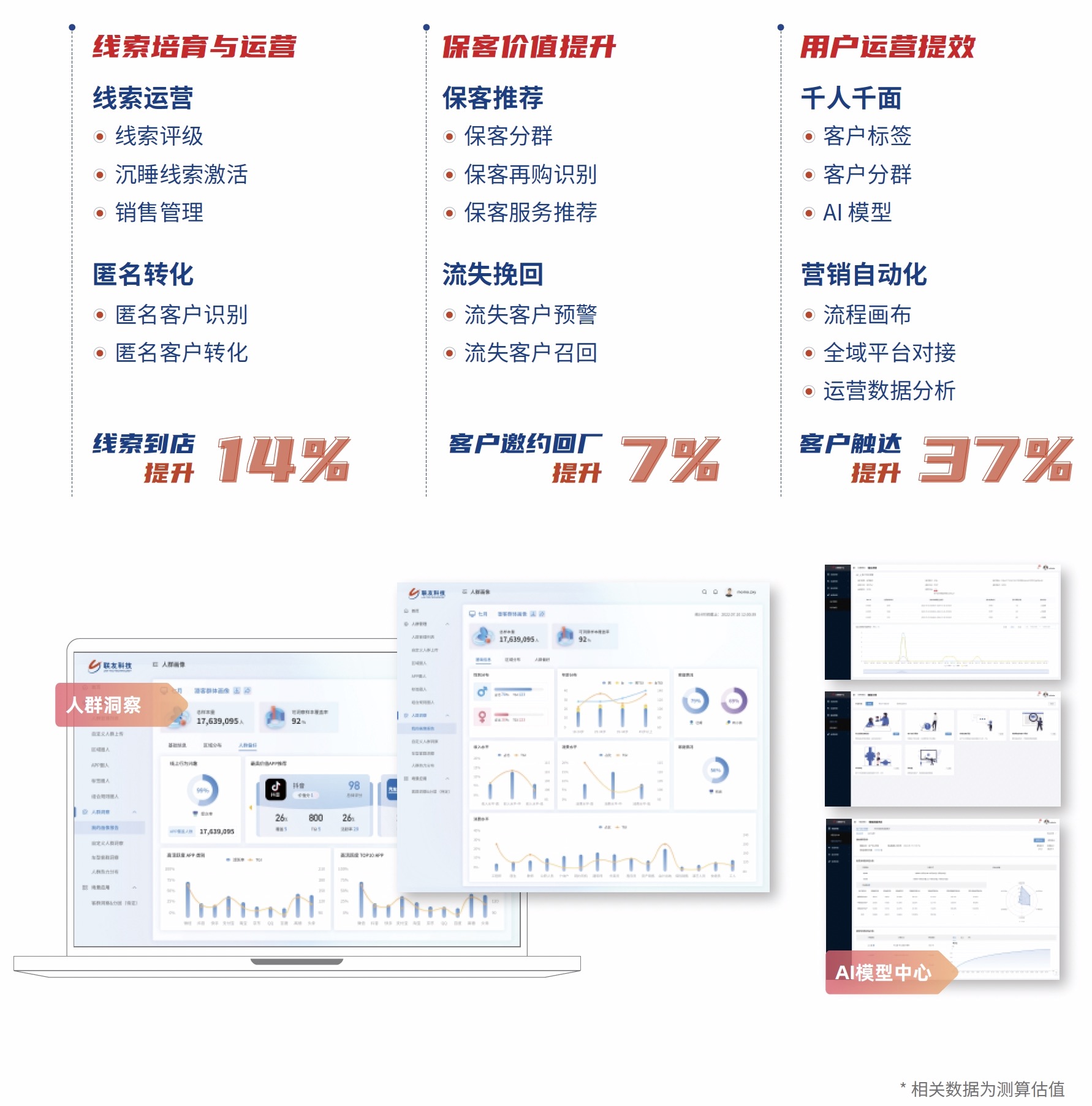 联友匠神MES产品蓝图说明